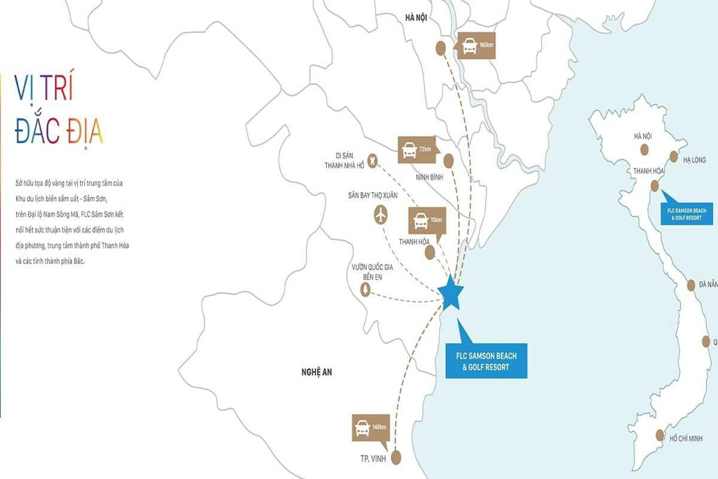 Vị trí FLC Sầm Sơn ở đâu? Có gì tiềm năng?