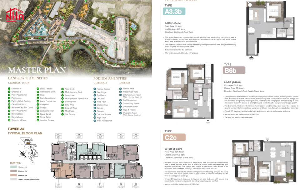 Loại hình dự án Eaton Park - Tìm hiểu chi tiết từ A-Z