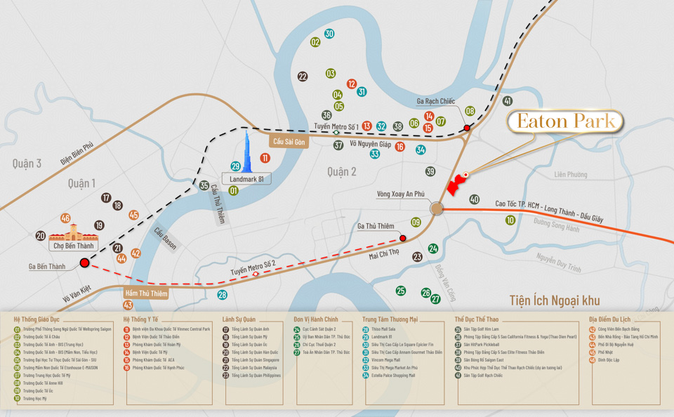 Lợi ích mua nhà Eaton Park