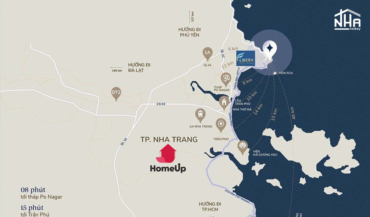 Tiện ích xung quanh Libera